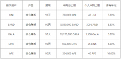 mexc抹茶交易所官网网址  mexc抹茶怎么OKX