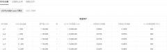 抹茶交易所下载官方app  抹茶usd要怎么体线到威信